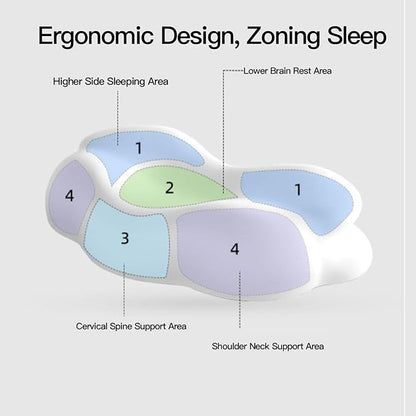 Memory Foam Pillow, 2 Height Adjustable Ergonomic Contour Slow Rebound Adults Cervical Traction Pillow with Breathable Pillowcase for Head Shoulder Back Support