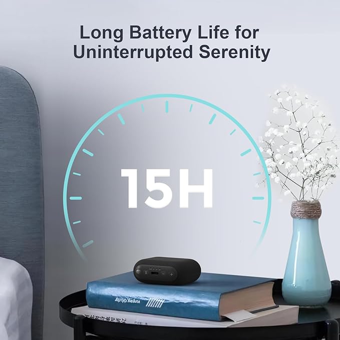 ANJANK Mini Portable Sound Machine for Sleep,Travel White Noise Machine for Adults, 20 Soothing Sounds, Powerful Battery, 30-Level Volume, Noise Canceling for Sleeping, Office Privacy, Home