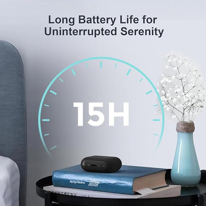 ANJANK Mini Portable Sound Machine for Sleep,Travel White Noise Machine for Adults, 20 Soothing Sounds, Powerful Battery, 30-Level Volume, Noise Canceling for Sleeping, Office Privacy, Home