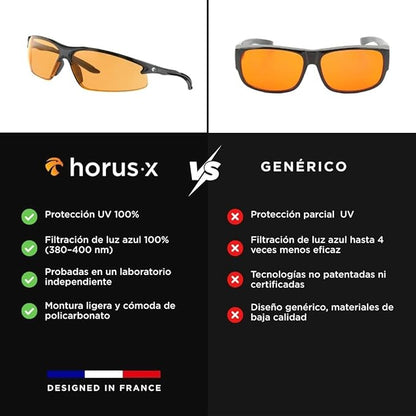 Horus X • Blue Light Glasses Men Women | Blue Light Blocking Glasses for Screen Anti-Fatigue Eye Migraine | Gaming Glasses V3