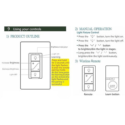GREENBELL Dimmer Switch with Wireless Remote Control, Single Pole Smart Switch Light Switch Support 2.4G&5G Compatible with Alexa 2 Pack