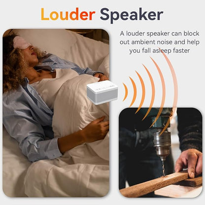 Sound Machine White Noise Machine with 30 Soothing Sounds 32 Levels Volume 5 Timers and Memory Function Effectively Blocks Noise Ideal Sleep Machine for Baby Kids Adults… (White)