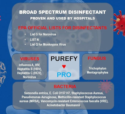 PUREFY Purefypro CPAP Cleaner and Sanitizer Spray (3.4oz, 2pk). TSA Travel Size. No Rinse. No Residue. Kills 99.9999% Norovirus, Flu Virus, and Fungi, Drug Resistant Germs. Unscented.