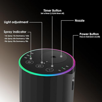 Waterless Essential Oil Diffuser, 7 Colors LED Light, Battery Powered Mini Scent Air Machine, Aromatherapy Mist Diffuser for Home Room Car Office，Black Aluminum Alloy