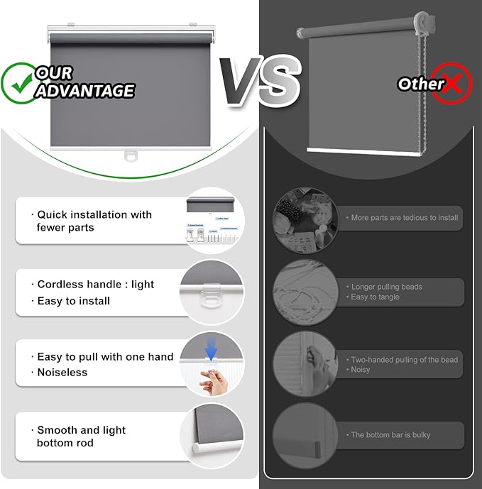 Cordless Roller Shades Blackout Blinds for Windows Room Darkening Rolled Up Shades with Spring System, UV Protection Window Shades Door Blinds for Home and Office (76" W x 72" H, Grey)
