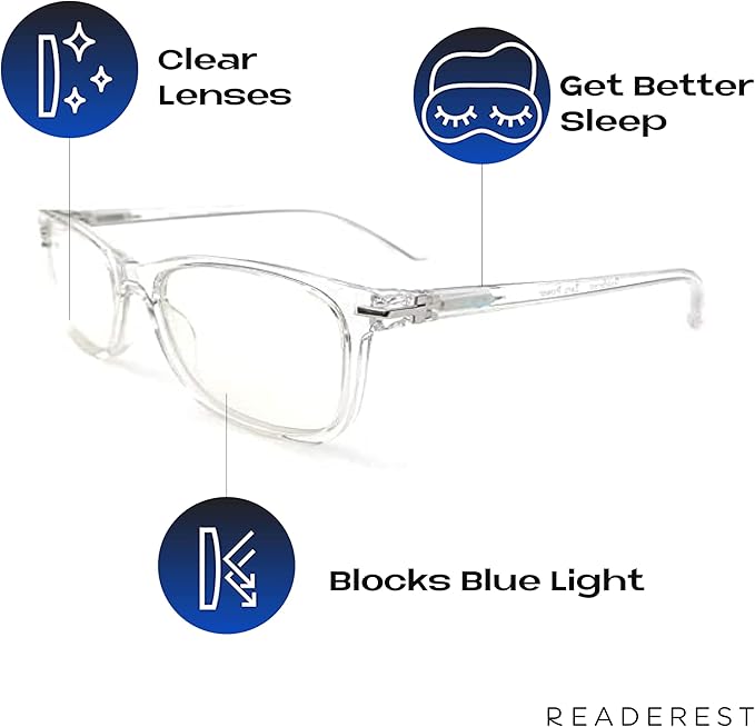 Readerest Blue Light Blocking Glasses – Thin Reflective Lens, Anti-Glare Computer Eyeglasses, UV Protection, Eye Strain Relief (Clear, 1.0 Magnification)