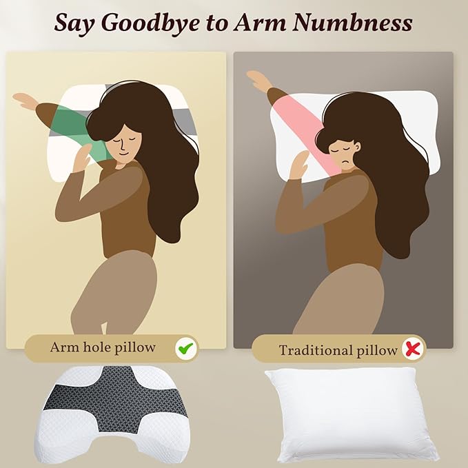 SAHEYER Side Sleeper Pillow with Arm Hole, Memory Foam Pillow for Neck and Shoulder Pain Relieve, Multi-Angle Armholes Pillow for Many Sleeping Positions, Ergonomic Orthopedic Support Pillow (Black)