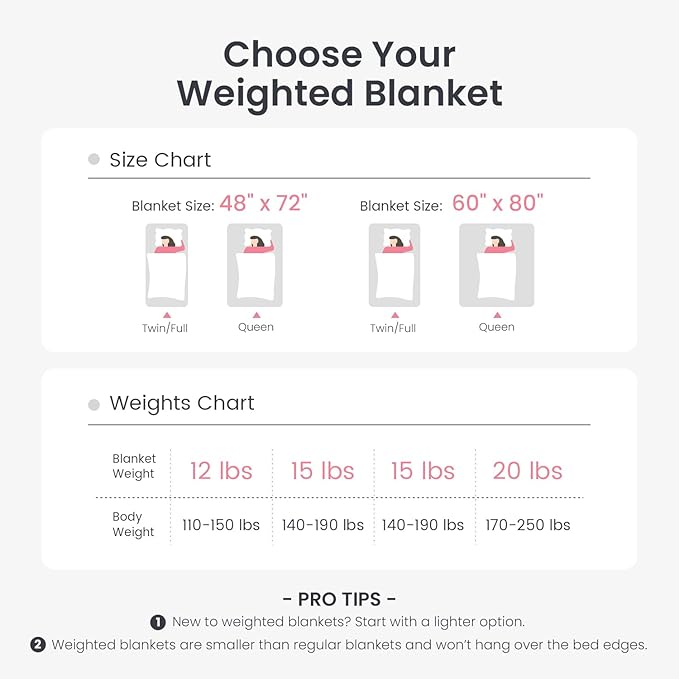 Drewin Queen Size 20 lbs Weighted Blanket for Adults, Soft Fuzzy Jacquard Sherpa Weighted Blankets for Sleeping, Cozy Sofa Bed Blanket for Winter, Pink, 60 x 80 inches