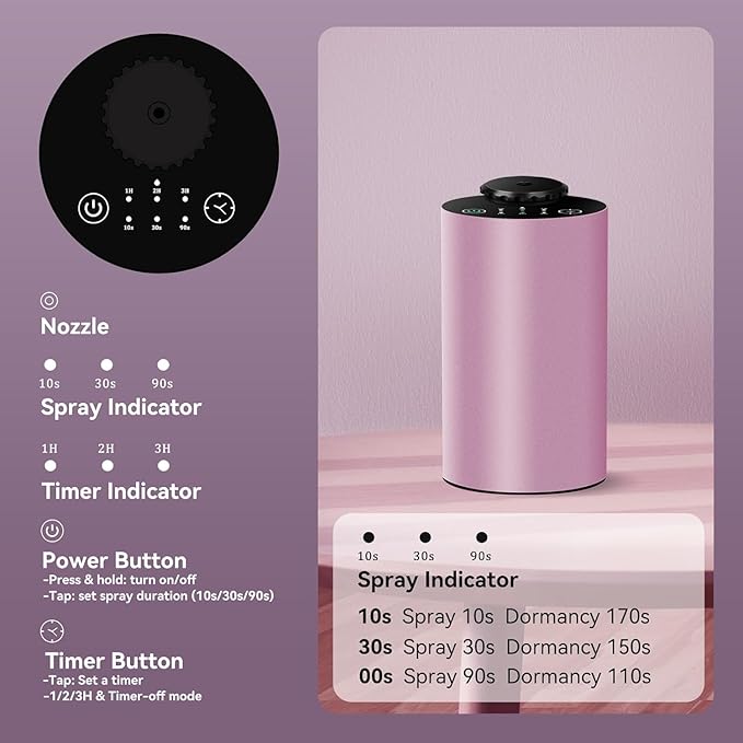 Waterless Essential Oil Diffuser Battery Operated Cordless Aromatherapy Diffuser with Timing & 3 Mist Levels car Diffuser，Black Aluminum Alloy (Pink)