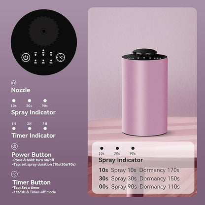 Waterless Essential Oil Diffuser Battery Operated Cordless Aromatherapy Diffuser with Timing & 3 Mist Levels car Diffuser，Black Aluminum Alloy (Pink)