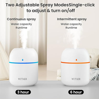 Portable Small Humidifier, WUTAER USB Personal Desktop Humidifier for Car, Office Room, Bedroom, Auto Shut-Off, 2 Mist Modes, Super Quiet(220ml, White)