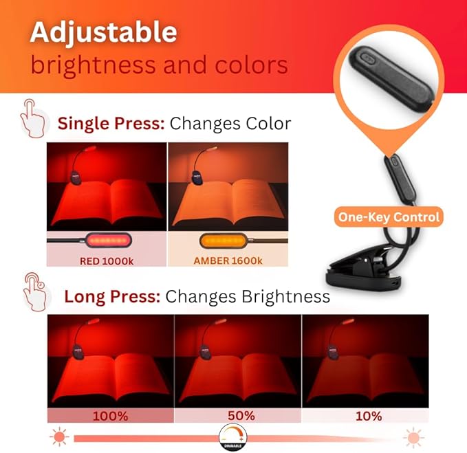 Amber Reading Light + Redlight. Giftable Blue Light Blocking Book Light for Reading in Bed