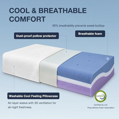 Cube Pillow for Side Sleeper with Firm Layer, Cooling Memory Foam Pillows with Two Side Four Types of Softness for Neck and Shoulder Pain, King or Queen 24"x12"x5"