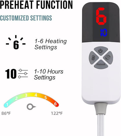 Heated Blanket Full Size Electric Heating Blanket with 6 Heating Levels & 1-10 Hours Adjustable Timer, Soft Cozy Sherpa Washable with ETL Certified for Whole Body, 72"X84", Slate Blue