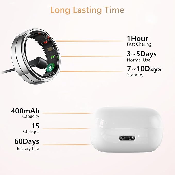 Fit Ring for Women Men, Ring Health Tracker with Heart Rate,Blood Oxygen,Heart Rate Variability, Stress, Sleep Monitor, Step Counter, Smart Ring for iPhone & Android, No Subscription Fee (Silver, 11#)