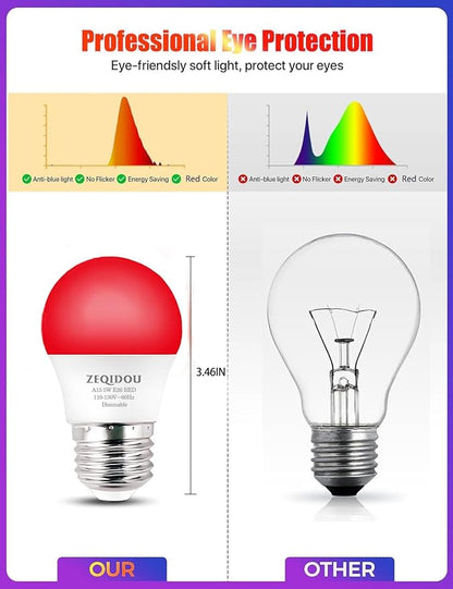 630nm Red Light Bulbs for Sleep Dimmable, 100% Blue Light Blocking, Sleep Light for Melatonin Promoting, A15 E26 5W(40W Equivalent) Dim Light Bulbs for Bedroom, Baby Nursery,4-Pack