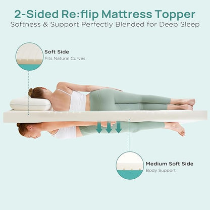 2 Inch Dorm Mattress Topper Twin Size, Memory Foam Mattress Topper for Back Pain Relief, Dorm Room Bed Topper with 2-Sided Breathable Cover, Ergonomic 5-Zone Design, Dorm Room Essentials