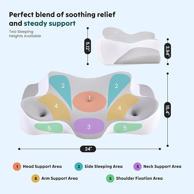 Sweetcrispy Cervical Pillow for Neck and Shoulder,Contour Memory Foam Pillow,Ergonomic Neck Support Pillow for Side Back Stomach Sleepers with Pillowcase, Grey