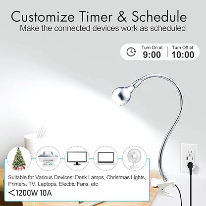 WiFi Smart Outlet Plug with Remote,GreenCycle Electric Smart Plug with Wall Switch,Compatible with Alexa and Google Home via Tuya,15A/1500W，Remote Control from Anywhere,TUV FCC List(2.4G)