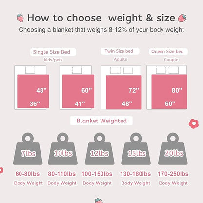 Weighted Blanket 7 pounds Twin Size 41"x 60",Soft Sherpa Fleece Heavy Blanket for Sleeping Perfect for 60-90lbs, Cute Strawberry Pink Weighted Blanket for Bed or Couch