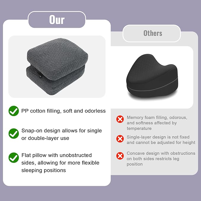 Knee Pillow for Side Sleepers, Leg and Ankle Support Pillow for Hip Pain Smooth Spine Alignment for Better Sleep, Ideal Pillows for Side Sleeping Knee and Back Pain Relief, Dark Gray