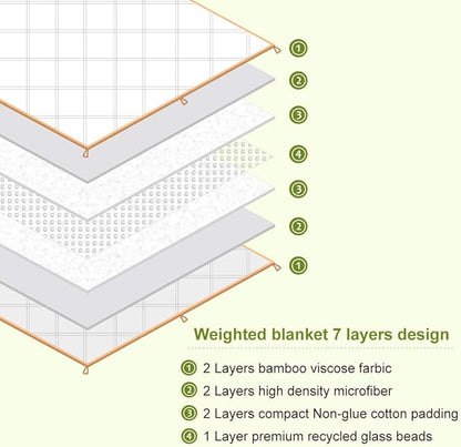 Dornroscn Cooling Viscose Made from Bamboo Weighted Blanket Queen Size Heavy Blanket 17Lbs 60"×80" Blnket for Adult 100% Rayon with Premium Glass Beads (White, 60"X80"| 17lbs)