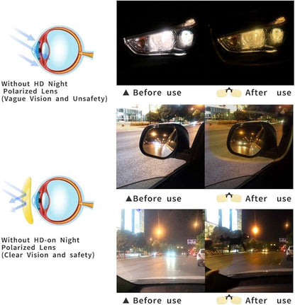 Clip on Blue Light Blocking Glasses for Day & Night Use - Anti Glare, Thin & Lightweight, Compatible with Regular Frames