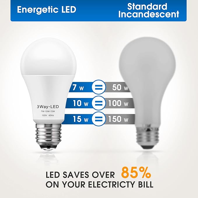 Briignite 3 Way LED Light Bulbs, 3 Way Light Bulbs 50 100 150W Equivalent Daylight 5000K A19 Light Bulbs E26 Base, Three Way Light Bulbs Indoor 3-Way Light Bulbs for Reading, 4 Pack