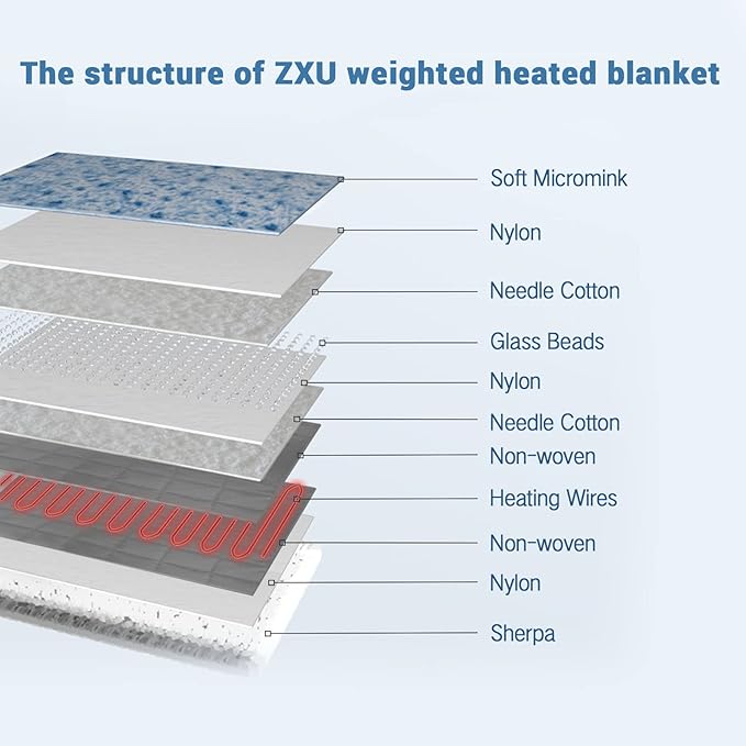 Heated Weighted Blanket,48" x 72" Twin Size Heated Weighted Sherpa Blanket for Adult, 15 Lbs,Weighted Heated Plush Blanket With Glass Beads,12 Heating Levels & 1-24 Hour Auto-Off, Machine Washable
