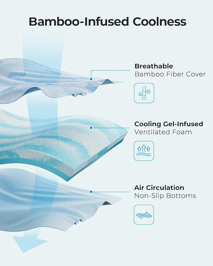 PERLECARE Medium Firm Mattress Topper Twin - 3 Inch Cooling Memory Foam Bed Topper for Pressure Relief, Soft and Supportive, Non-Slip and Washable Cover, CertiPUR-US Certified