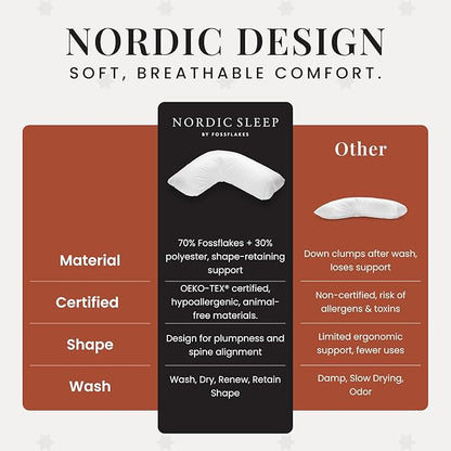 FOSSFLAKES Side Sleeper Pillow L-Shaped with Cover – Ergonomic Contour Cushion for Body Alignment – Orthopedic Support, Luxury Breathable Bedding by Nordic Sleep