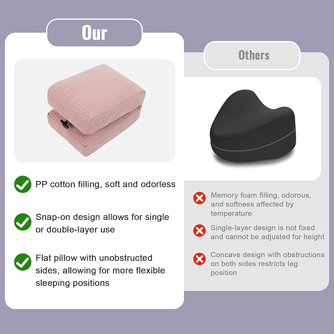 Knee Pillow for Side Sleepers, Leg Support Pillow for Hip Pain Smooth Spine Alignment for Better Sleep, Ideal Pillows for Side Sleeping Knee and Back Pain Relief, Pink