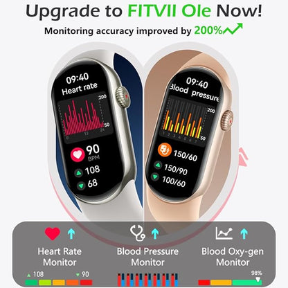 FITVII Slim Fitness Tracker AMOLED with Blood Oxygen, Blood Pressure, 24/7 Heart Rate and Sleep Tracking, IP68 Waterproof Activity Trackers and Smart Watches with Step Tracker, Pedometer for Women Men