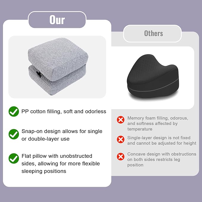 Knee Pillow for Side Sleepers, Leg and Ankle Support Pillow for Hip Pain Smooth Spine Alignment for Better Sleep, Ideal Pillows for Side Sleeping Knee and Back Pain Relief, Light Gray