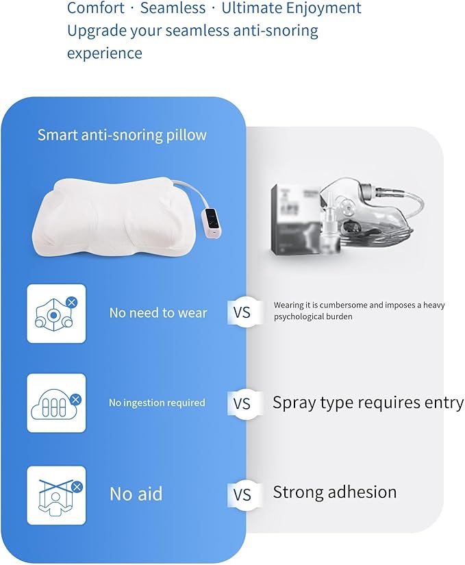 Bluetooth Pillow Designed for Tinnitus, Smart Anti-snoring Pillow, Neck and Shoulder Pain, Holiday Gift for Boyfriend and Girlfriend Parents