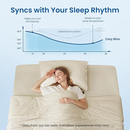 Cozy Bliss Deluxe Dual-Sided Cooling Comforter Queen Size, Ultra-Soft Lightweight Breathable Silky Cooling Blankets with Q-Max>0.45 for Bedroom, Hot Sleepers & Night Sweats, Khaki, 90"x90"