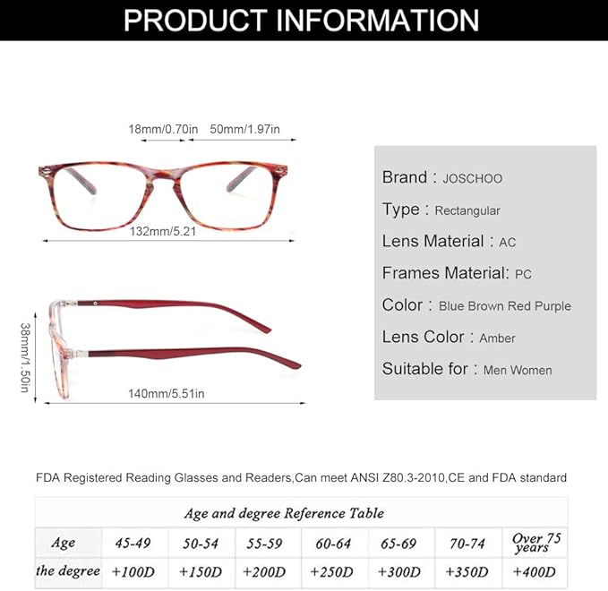 JOSCHOO Computer Reading Glasses Blue Light Blocking Readers Men and Women Glasses of Reading (Red Stripe, 1.5)