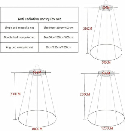 Electromagnetic Radiation Protection Mesh Store, EMF Protection Dome Bed Can, Faraday EMF Cage, 5G Wi -Fi Blocker~/