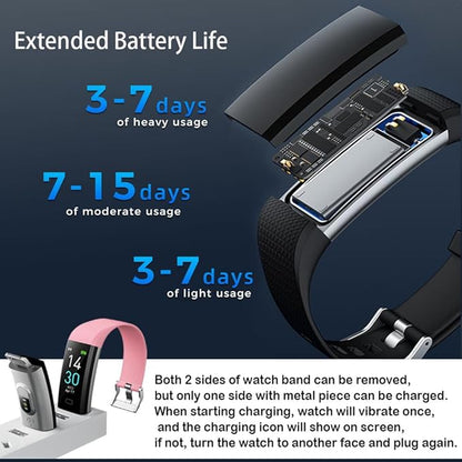 Fitness Tracker with Heart Rate Monitor/Step Counter/Calories, Activity Tracker Smart Watch Sleep Monitor, IP68, Health Tracker Pedometer for Man Women