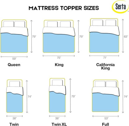 Serta ThermaGel Cooling, Pressure-Relieving Memory Foam Mattress Topper, 2 Inch, Twin, Made in The USA
