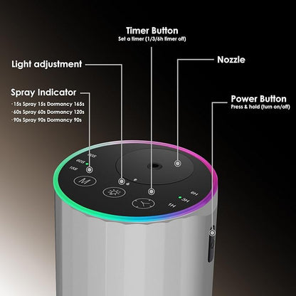 Waterless Essential Oil Diffuser, Battery Powered Mini Scent Air Machine, Aromatherapy Mist Diffuser for Home Room Car Office (Silver)
