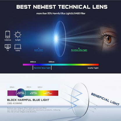 Reading Glasses for Women Men - Blue Light Blocking UV Filter Readers, Anti Eyestrain Eyeglasses