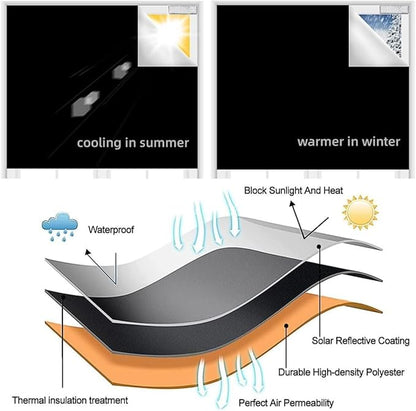 BirdNest 100% Blackout Blinds Magnetic Window Cover 57x40Inch,No Drill PortableCuttable Black Out Curtains for Nursery Bedroom,RV,Media Room with Hook & Loop Tape+Magnetic Closure
