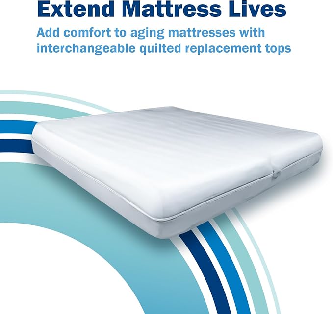 CleanRest PRO Presto! Extra/Replacement Top, King Size, Attaches to Any King Presto! Zip-Off Top Mattress Encasement - for Washing Convenience & Continuous Mattress & Allergen Protection
