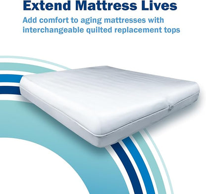 CleanRest PRO Presto! Extra/Replacement Top, Full Size, Attaches to Any Full Presto! Zip-Off Top Mattress Encasement - for Washing Convenience & Continuous Mattress & Allergen Protection