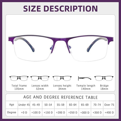 FONHCOO Reading Glasses for Women Men, Blue Light Blocking Reading Glasses Metal Half Frame Computer Readers Anti UV/Glare
