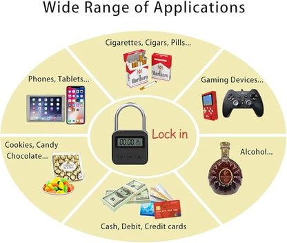 Metal Timer Lock, LCD Display Multi-Function Electronic Time, 99 Hours Max Timing, USB Rechargeable Timer Padlock (Black)