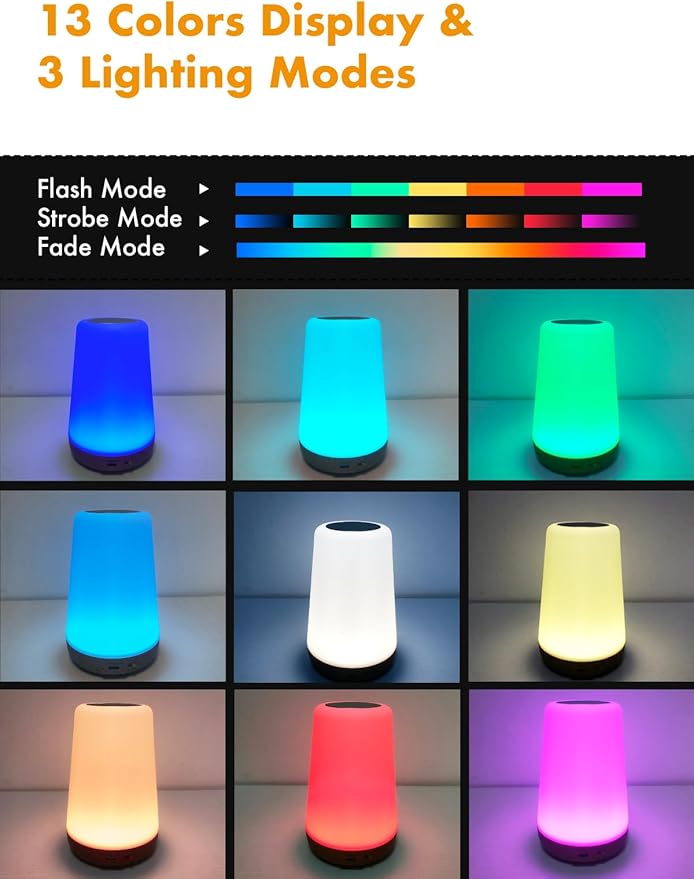TLAOTNIY Super Bros Mini Question Block Night Lights - USB Powered Bedside Lamp with Game Sound Effects - Gift for Friends & Fans (D-2pack)