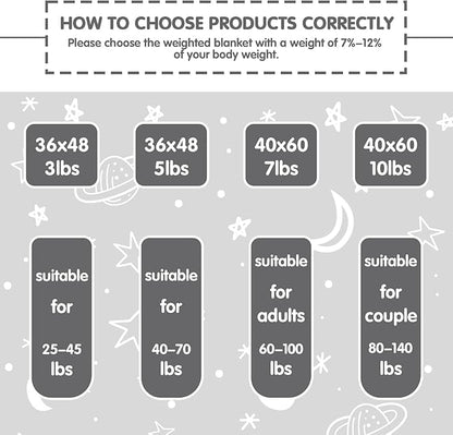 yescool Weighted Blanket 7 Pounds Weighted Lap Blanket, Glow in The Dark Star Heavy Blanket, Warm Minky Weighted Throw Blanket Gift for 60-80lbs, 40"x60"