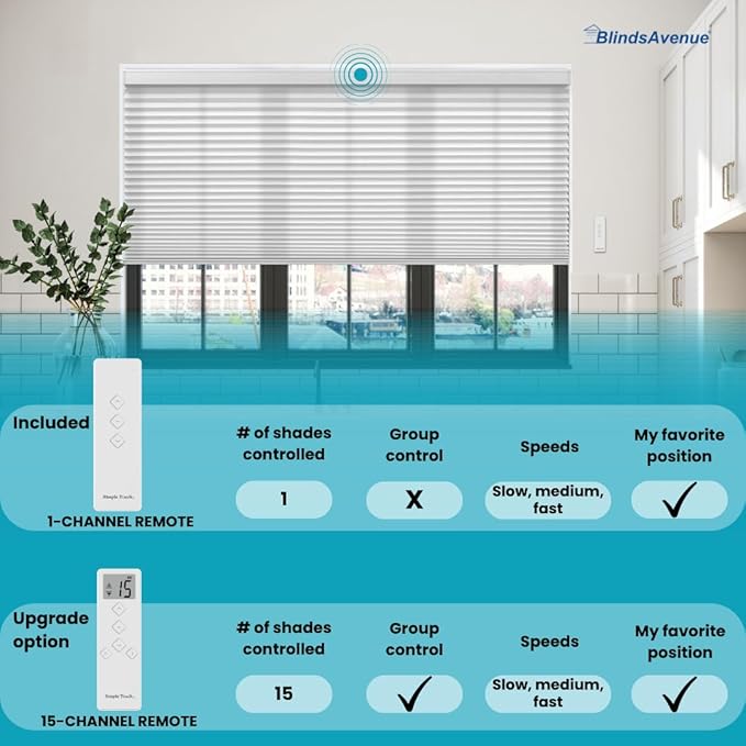 BlindsAvenue Simply Motorized Cellular Shades with Remote Control, Automatic Electric Cordless Wireless Blinds for Indoor Window, Blackout Blind, Color: Gray Sheen, Size: 42.5" W x 72" L